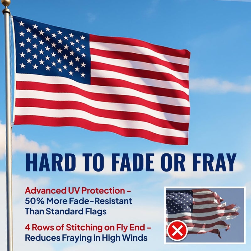 COMFY LIME American Flags for Outside - 4x6 USA Flag With Embroidered Stars & Sewn Stripes – Heavy Duty UV Treated Polyester (Tougher Than Nylon), 70% More Fade Resistant - Image 2